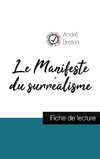 Le Manifeste du surréalisme de André Breton (fiche de lecture et analyse complète de l'oeuvre)