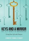 Keys and a Mirror
