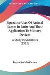 Figurative Uses Of Animal Names In Latin And Their Application To Military Devices