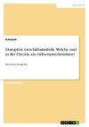 Disruptive Geschäftsmodelle. Welche sind in der Theorie am vielversprechendsten?