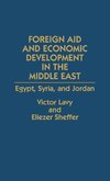 Foreign Aid and Economic Development in the Middle East