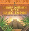 A Brief Overview of the Aztec Empire | Ancient American Civilizations Grade 4 | Children's Ancient History