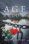 Age Below