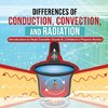 Differences of Conduction, Convection, and Radiation | Introduction to Heat Transfer Grade 6 | Children's Physics Books