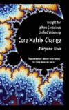 Core Matrix Change
