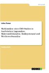 Marktanalyse eines EMS-Studios in Saarbrücken. Lageanalyse, Makroumfeldanalyse, Marktpotenzial und Wettbewerbsanalyse