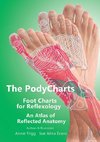The PodyCharts Foot Charts for Reflexology