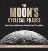 The Moon's Cyclical Phases