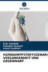 HUMANIMPFSTOFFSZENARIO: VERGANGENHEIT UND GEGENWART