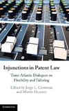 Injunctions in Patent Law