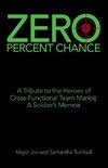 A Zero Percent Chance
