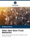 Alles über Zero Trust Networks