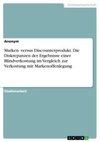 Marken- versus Discounterprodukt. Die Diskrepanzen der Ergebnisse einer Blindverkostung im Vergleich zur Verkostung mit Markenoffenlegung