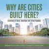 Why Are Cities Built Here? Locations of Rural, Suburban and Urban Regions | 3rd Grade Social Studies | Children's Geography & Cultures Books