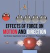 Effects of Force on Motion and Direction