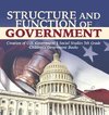 Structure and Function of Government | Creation of U.S. Government | Social Studies 5th Grade | Children's Government Books