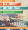 How to Identify Patterns of Change