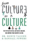From CULTURE to CULTURE