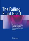 The Failing Right Heart