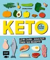 Keto - In 28 Tagen schlank
