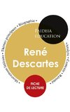 Descartes : Étude détaillée et analyse de sa pensée