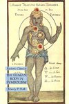 The Human Body in Symbolism