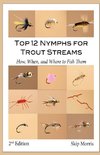 Top 12 Nymphs for Trout Streams