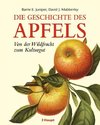 Die Geschichte des Apfels