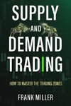 SUPPLY AND DEMAND TRADING