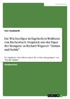 Die Wächterfigur in Tageliedern Wolframs von Eschenbach. Vergleich mit der Figur der Brangäne in Richard Wagners 