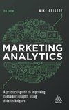 Marketing Analytics