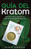 Guía del Kratom