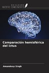 Comparación hemisférica del ictus
