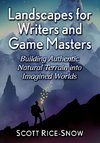Landscapes for Writers and Game Masters