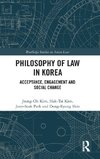 Philosophy of Law in Korea