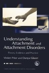 Understanding Attachment and Attachment Disorders