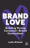 Brand Love