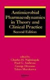 Antimicrobial Pharmacodynamics in Theory and Clinical Practice