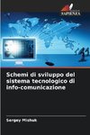 Schemi di sviluppo del sistema tecnologico di info-comunicazione