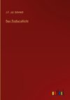 Das Zodiacallicht