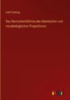 Das Normalverhältniss der chemischen und morphologischen Proportionen