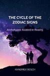 The Cycle of the Zodiac Signs