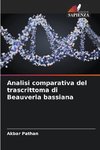 Analisi comparativa del trascrittoma di Beauveria bassiana