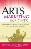 Arts Marketing Insights