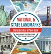 National & State Landmarks | Characteristics of Your State | America Geography | Social Studies 6th Grade | Children's Geography & Cultures Books