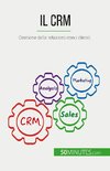 Il CRM