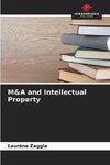 M&A and Intellectual Property
