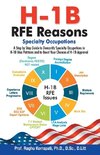 H-1B RFE Reasons