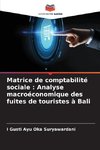 Matrice de comptabilité sociale : Analyse macroéconomique des fuites de touristes à Bali