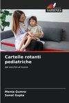Cartelle rotanti pediatriche